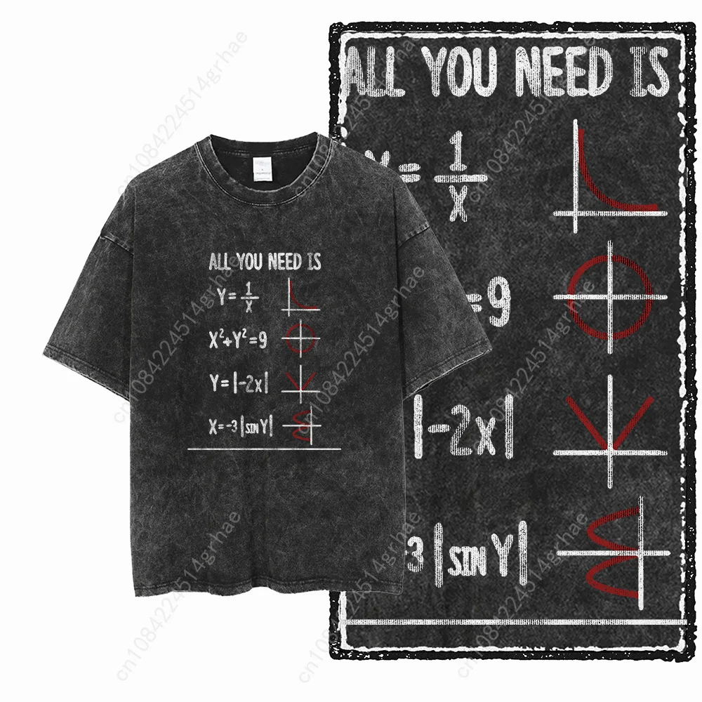 Футболка унисекс SC MATH THEME – обзор и цена Tee Graphic Print